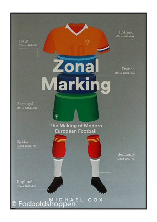 Zonal Marking: The Making of Modern Soccer
