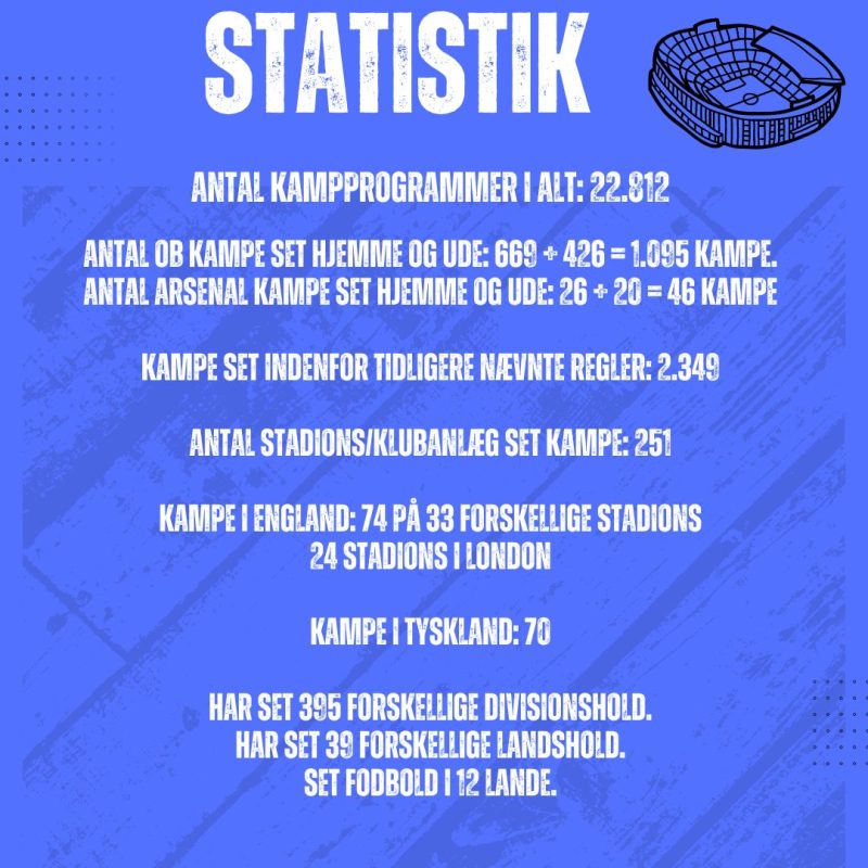 statistik