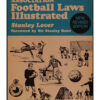 Association football laws illustrated