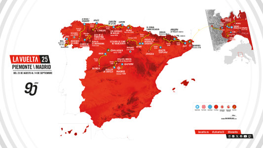 La Vuelta 2025