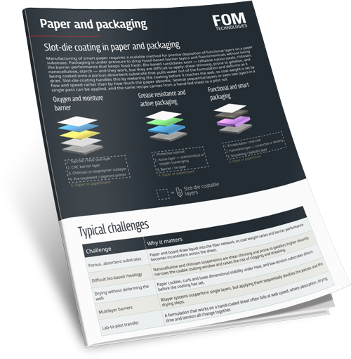 Paper-and-packaging-3D-front-page-500x511 Batteries and supercapacitors applications insights front page