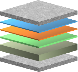 Flexible sensors layer stack