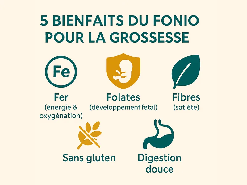 Les 5 bienfaits du fonio pendant la grossesse