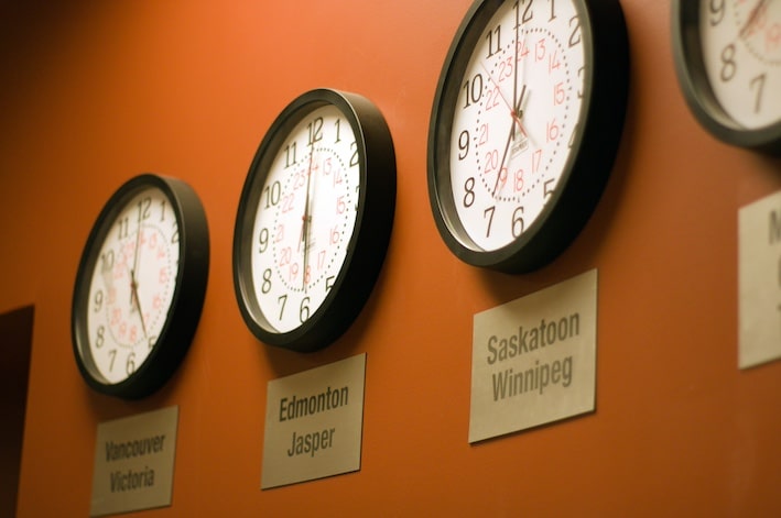 what is the best time to trade forex