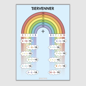 Plakat Tiervenner