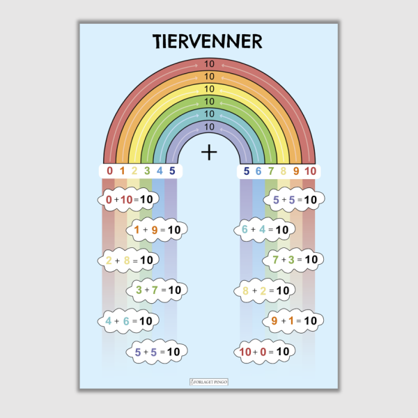 Tiervenner plakat