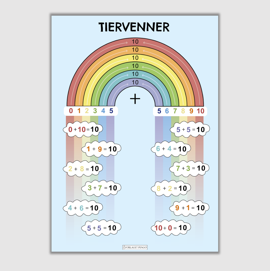 Tiervenner plakat