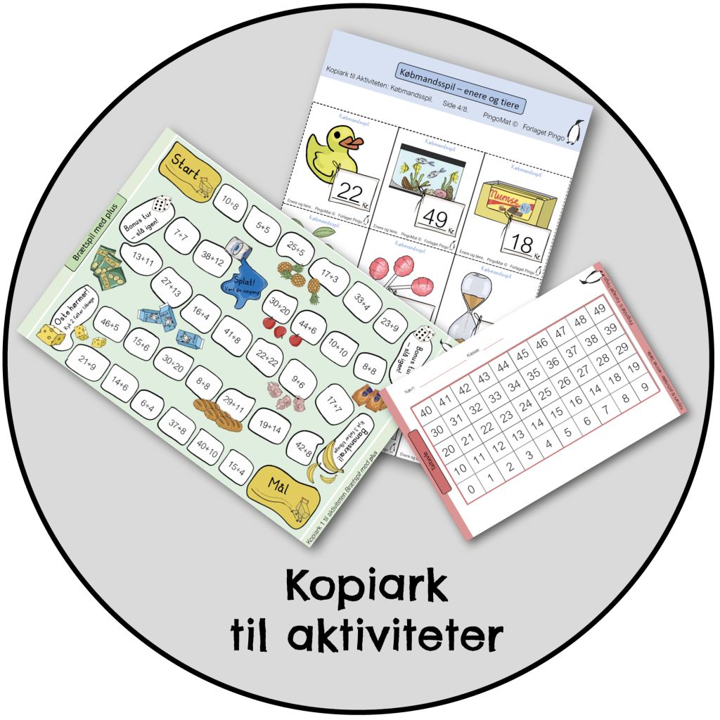ikoner kiop