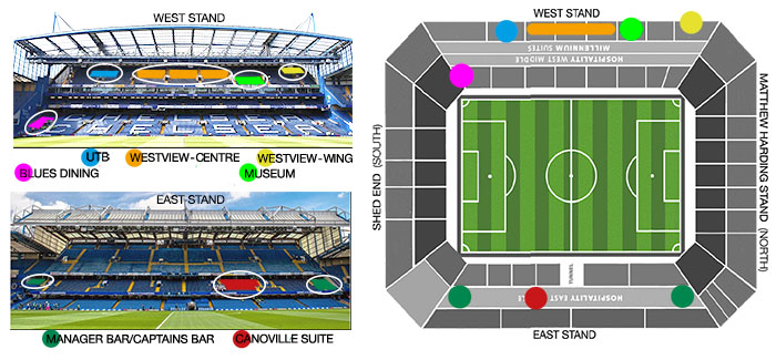 fotballturer Chelsea stadionoversikt