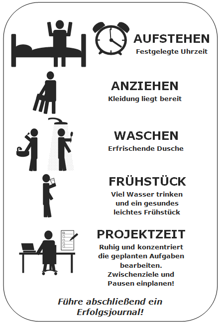 Vorgehensweise einer Morgenroutine