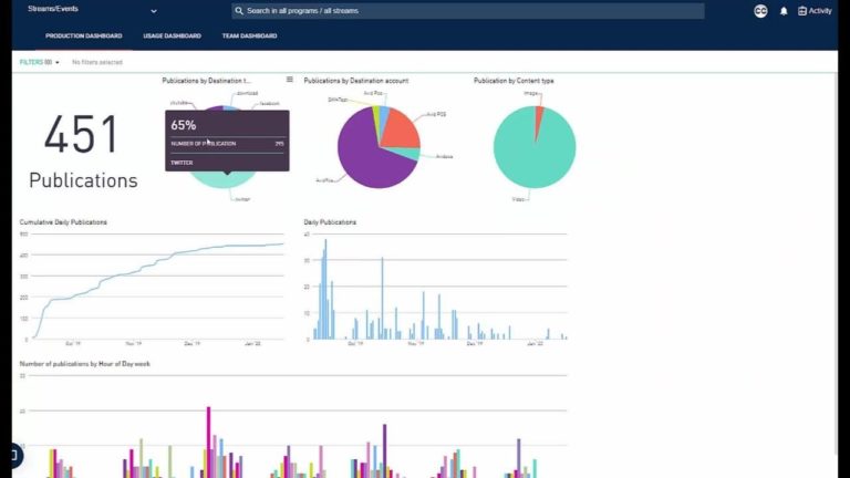 Avid News 2020 — Digital First Publishing