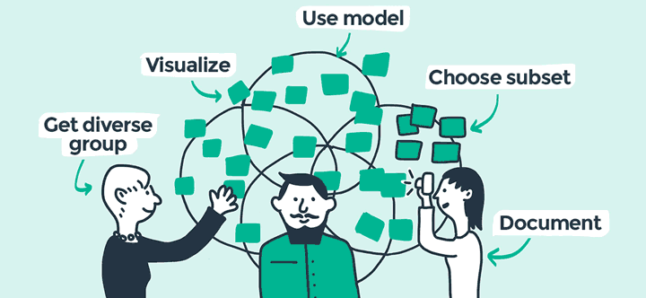 Map PR workflow