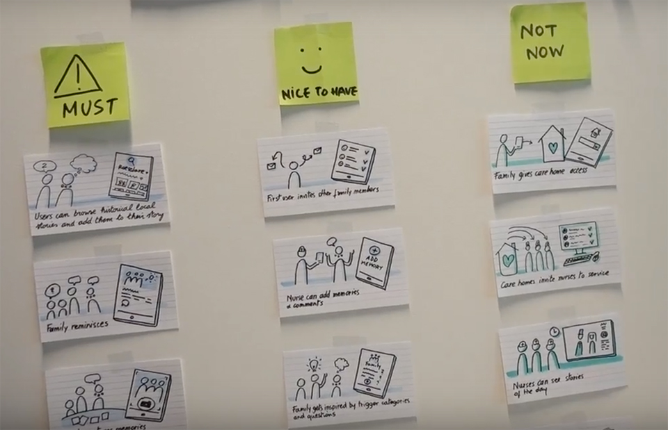 8 sticky note walls to keep our team on track – Frederik Vincx