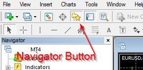 Navigator Button Mt4