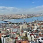 Att göra i Istanbul – 14 tips på sevärdheter och upplevelser