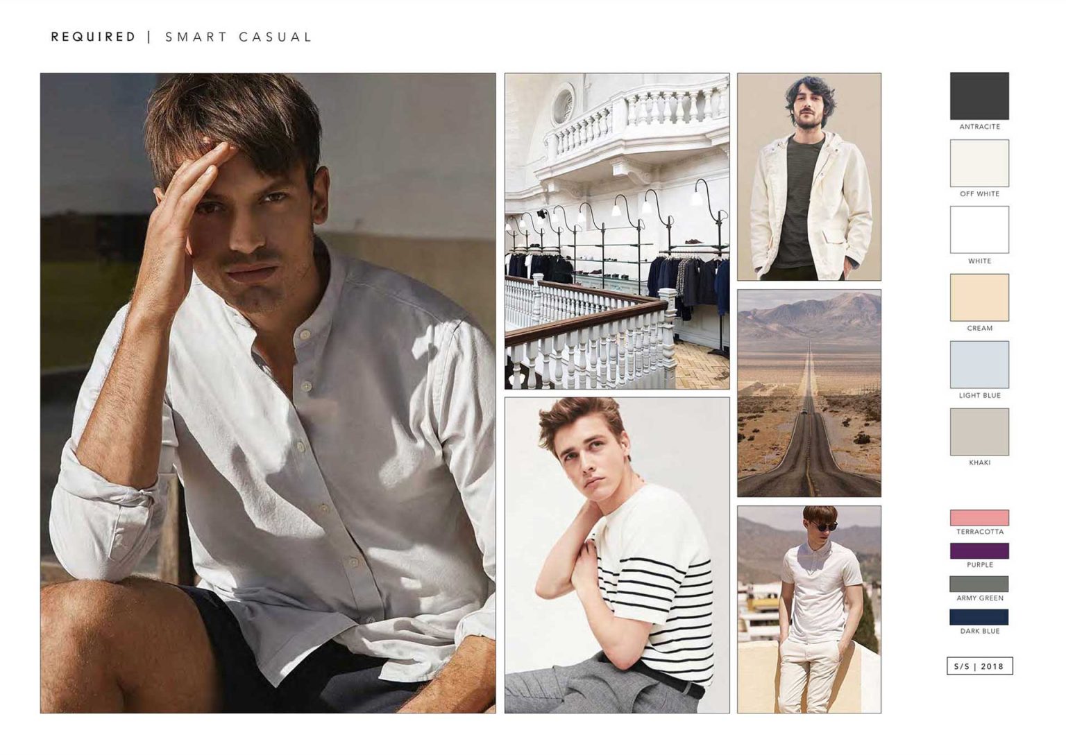 A mood board for a semi-dressed clothing line for men
