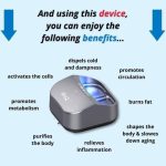 iTeraBio benefits