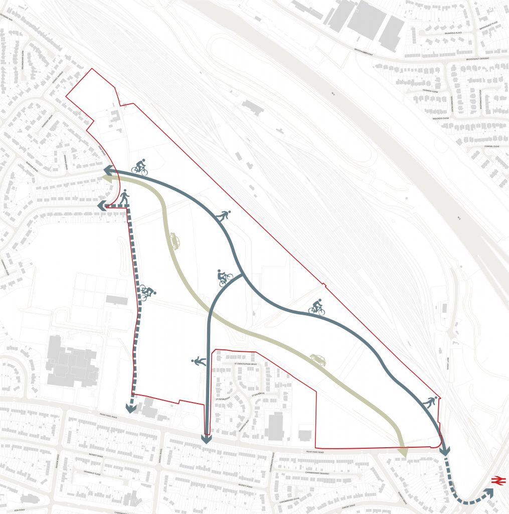 Approach 1 - Segregated Access