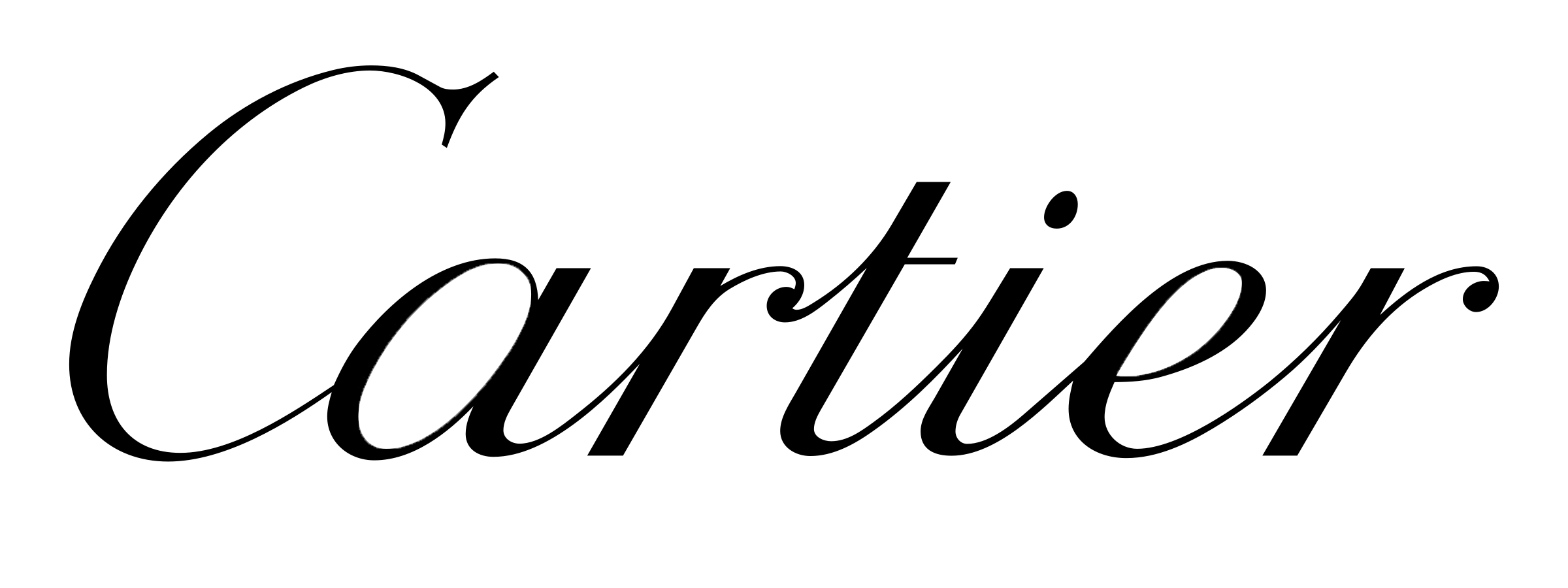 Cartier Watches Frohmann Jewelers