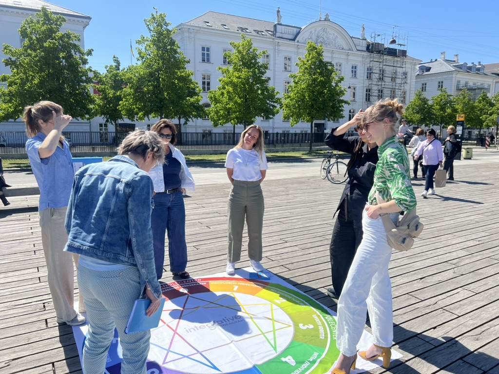 Personlighedstest Enneagrammet. NGO-lederuddannelsen