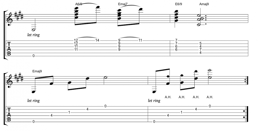 Neo Soul Guitar Lesson - Fundamental Changes Music Book Publishing