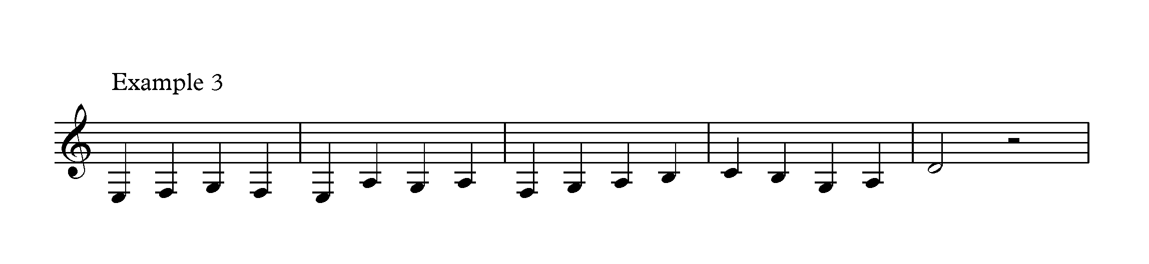 Sight Reading on Guitar Part 1 - Fundamental Changes Music Book Publishing