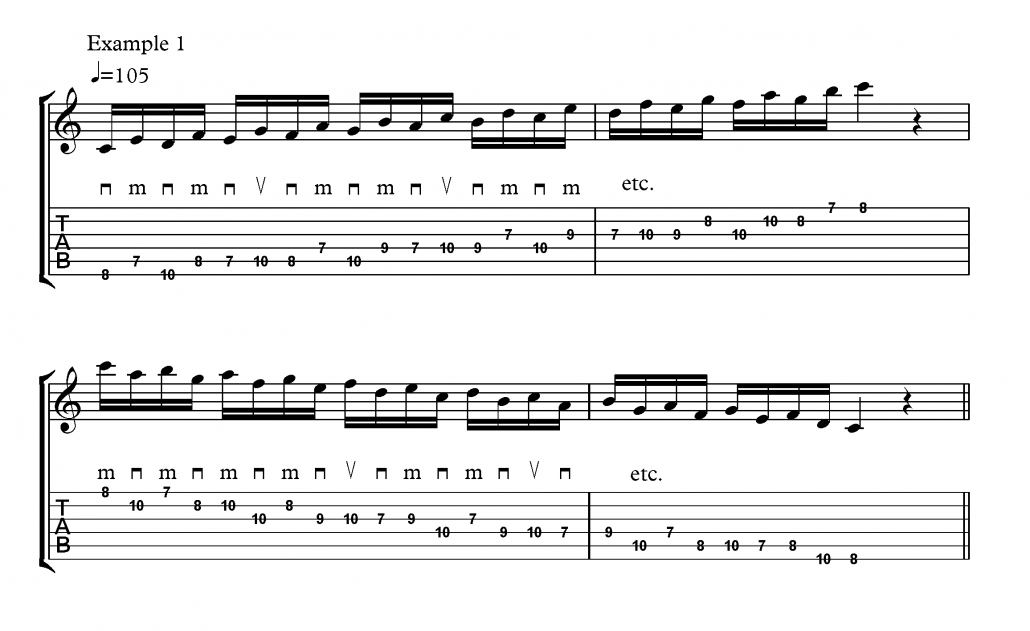 country hybrid picking exercises