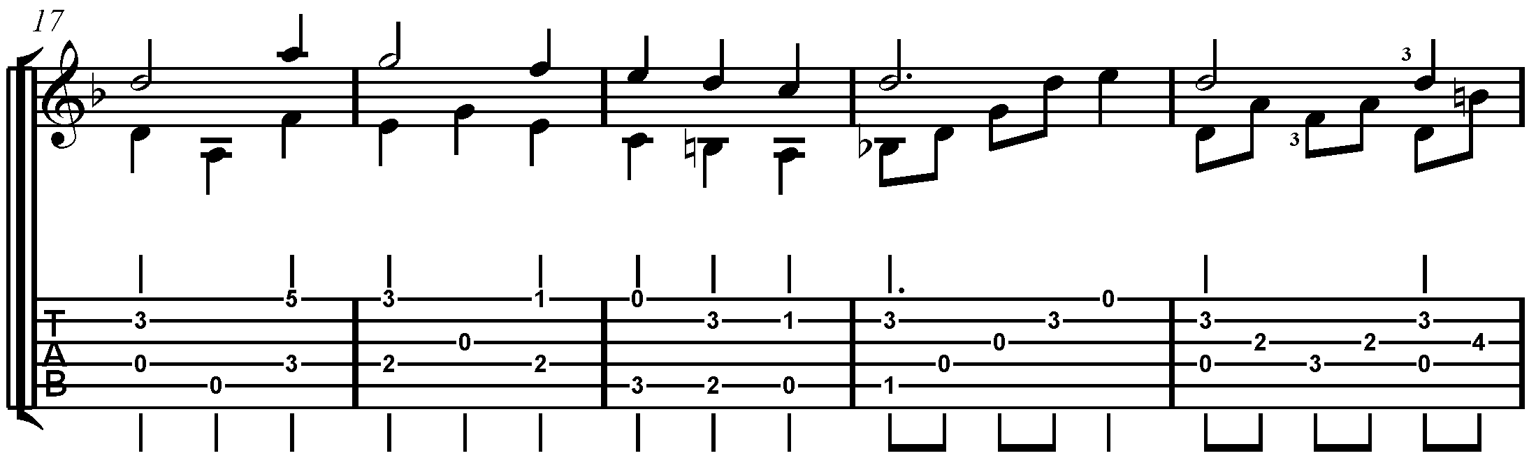 Play Scarborough Fair For Guitar Fundamental Changes Music Book Publishing Play Scarborough Fair For Guitar Fundamental Changes Music Book Publishing