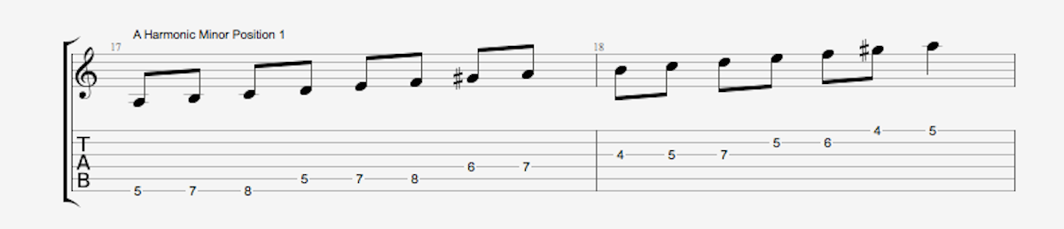 santana guitar licks