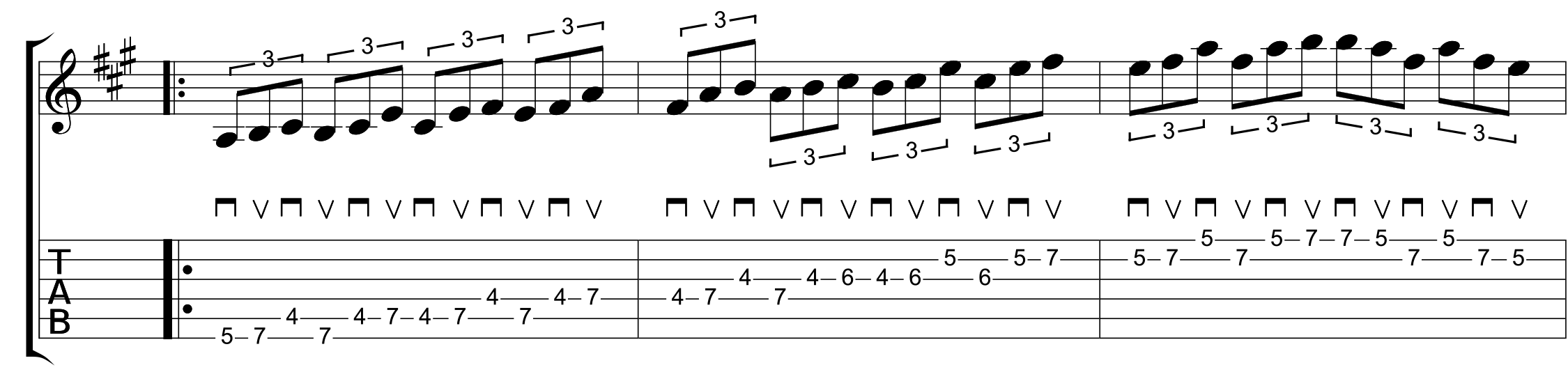 practice pentatonic scales guitar