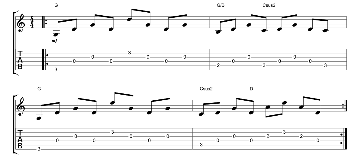 chords of guitar strings