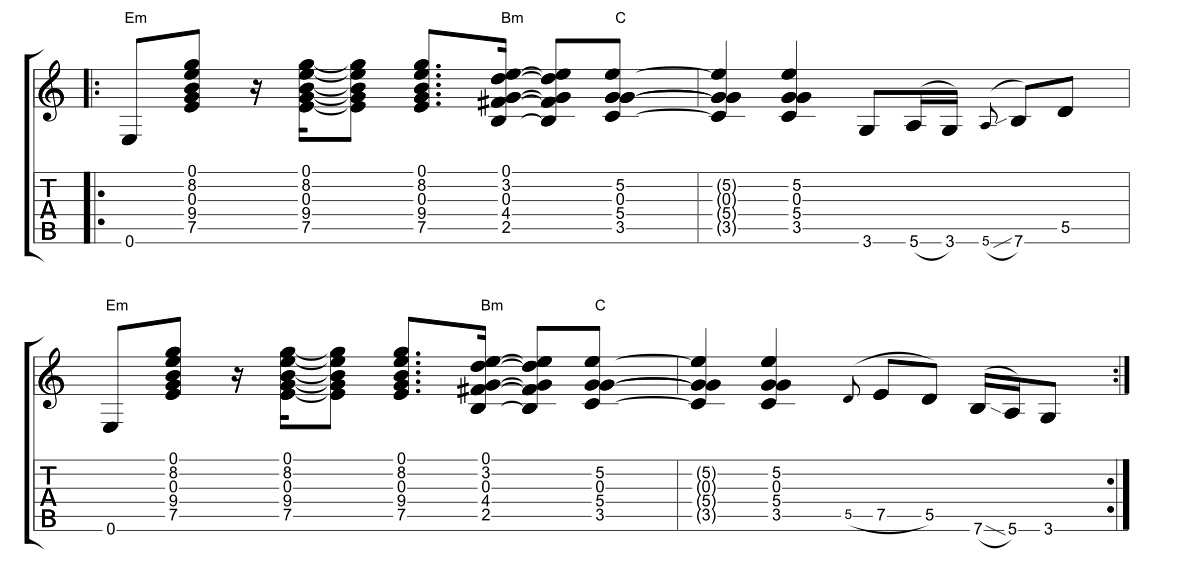 Pop/Rock Acoustic Open String Chords on Guitar - Fundamental Changes Music  Book Publishing