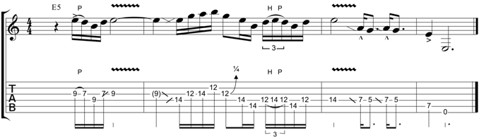 angus young guitar licks