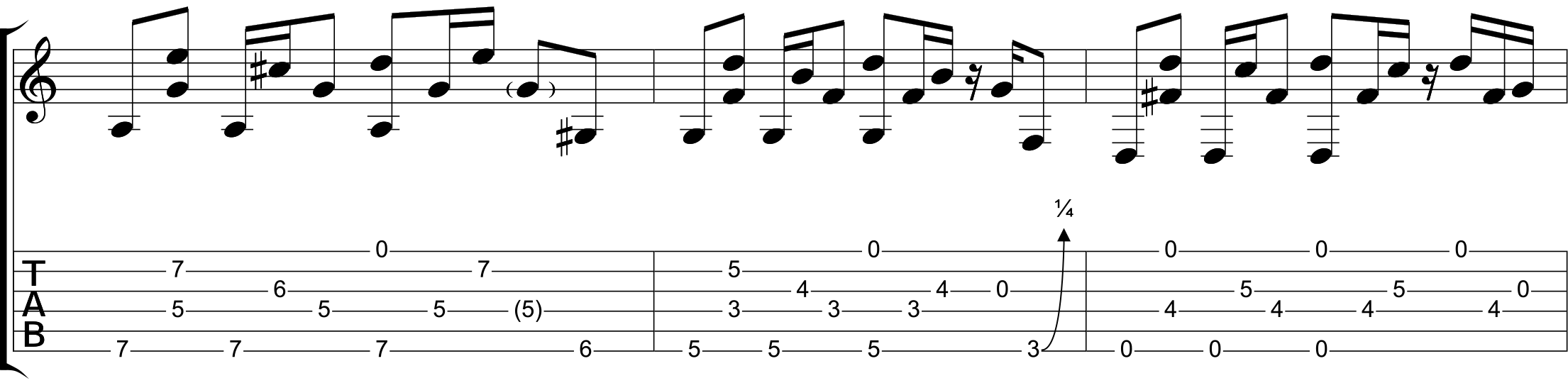 blues licks for acoustic guitar