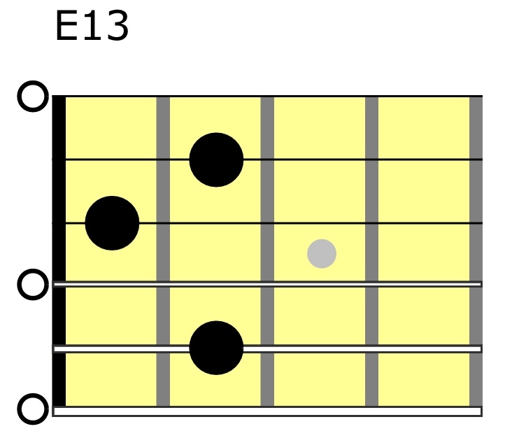 Mr Sandman Chet Atkins Style Fundamental Changes Music Book Publishing Mr sandman by syml with guitar chords and tabs. mr sandman chet atkins style