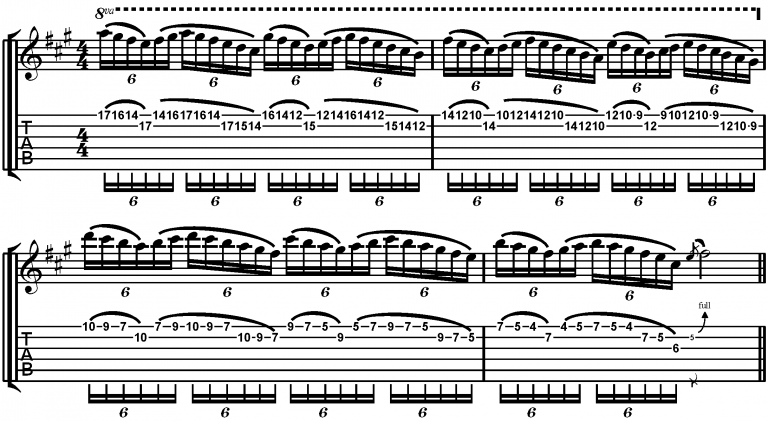 legato licks guitar