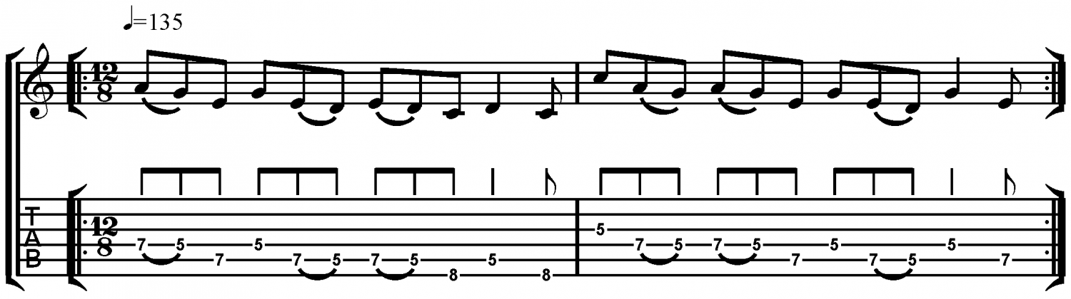 Writing Better Metal Riffs – Sequencing - Fundamental Changes Music ...