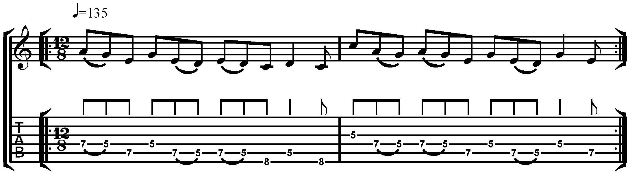 Writing Better Metal Riffs – Sequencing - Fundamental Changes