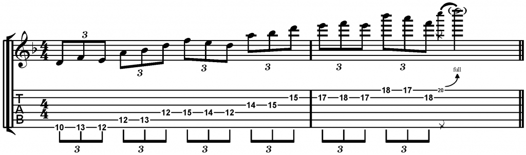 exotic guitar scales