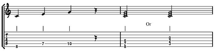 Understanding Jazz Guitar Chords Fundamental Changes Music Book Publishing