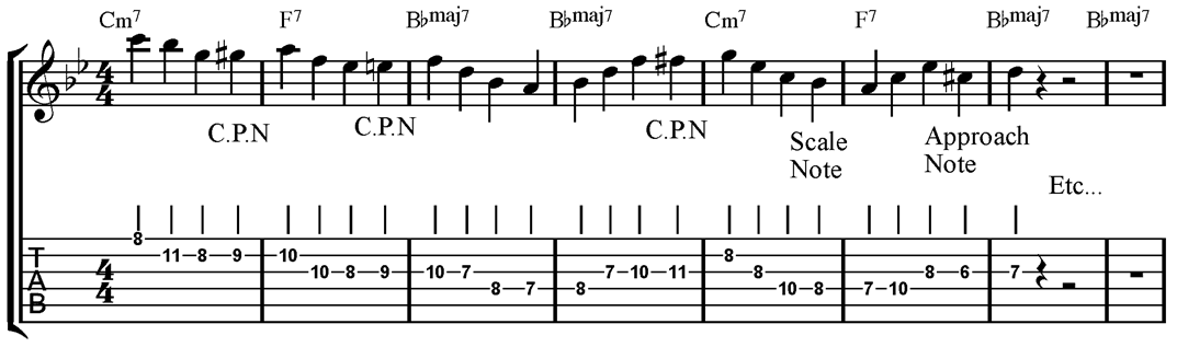 Chord Tones Exercise Book Vol.1 