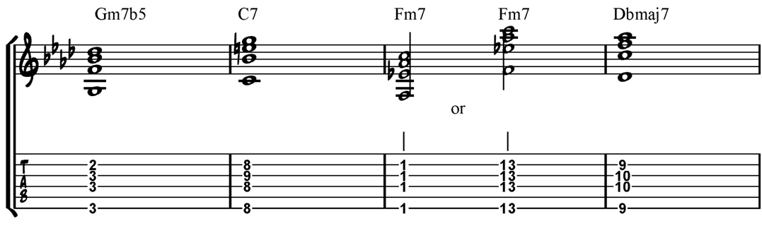 jazz guitar chords progressions