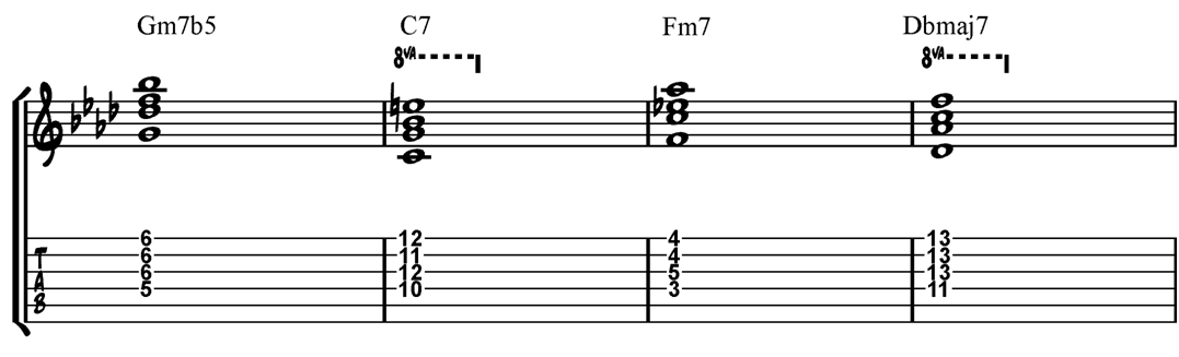 jazz guitar chords progressions