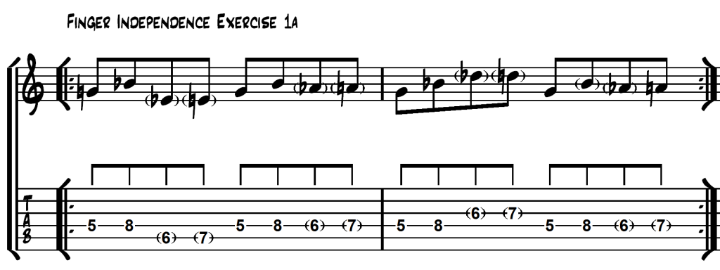 Picking and Finger Independence - Fundamental Changes Music Book Publishing