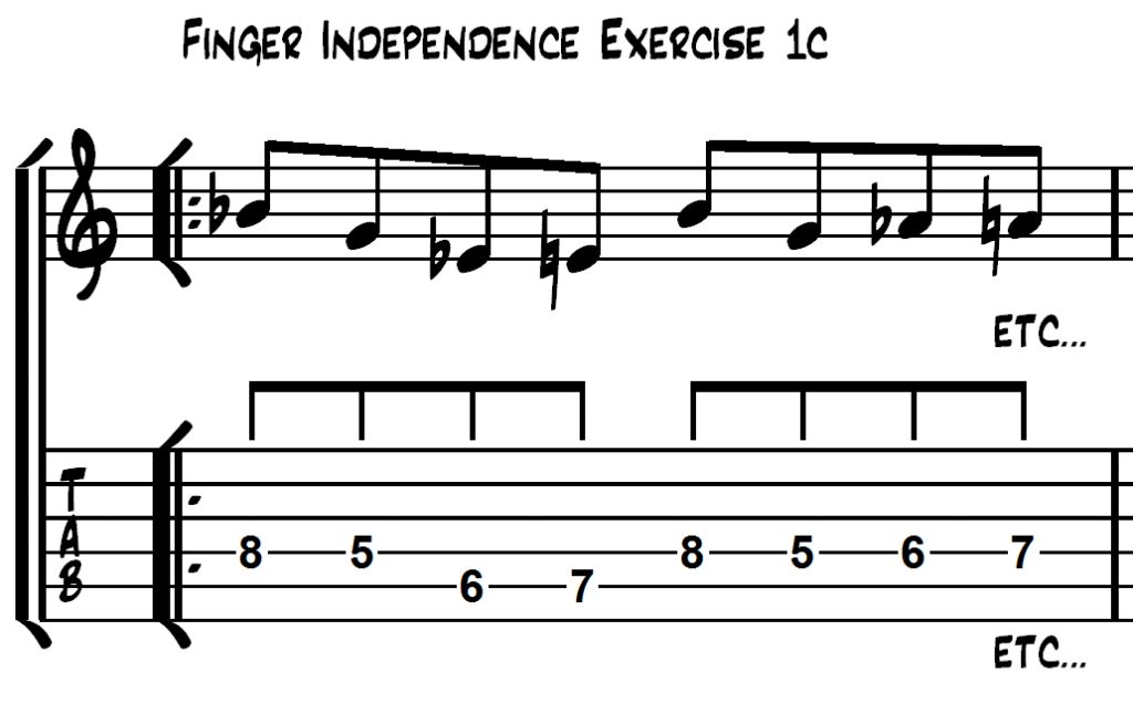 Picking and Finger Independence - Fundamental Changes Music Book Publishing