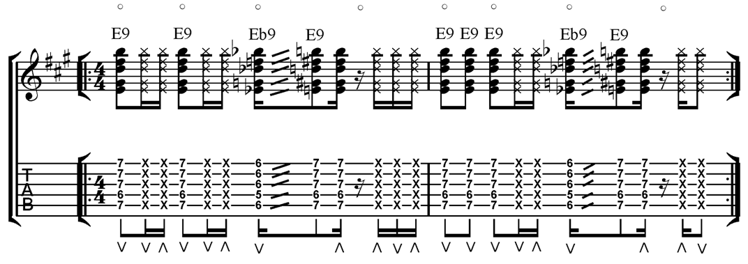 Funk Guitar Chords Techniques Fundamental Changes Music Book Publishing