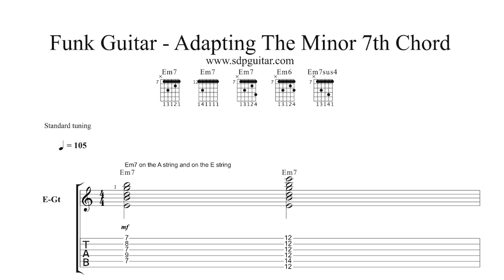 a minor 7 guitar chord