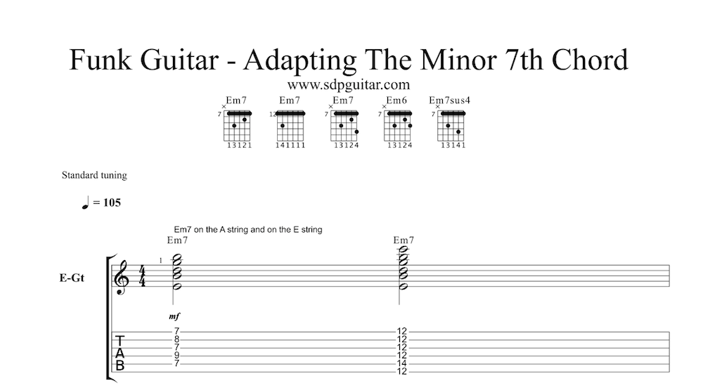 funk chord progressions guitar