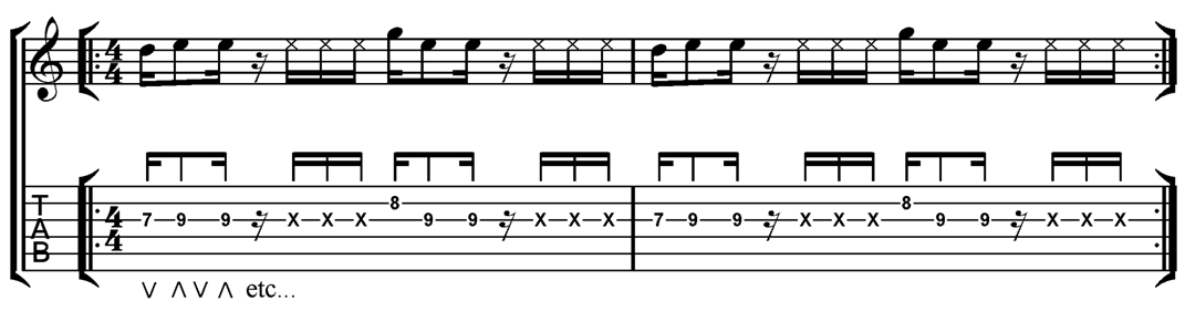 4 string bass guitar scales