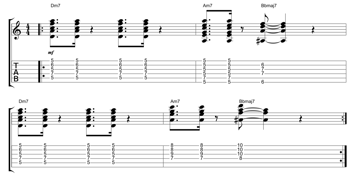 funk chord progressions guitar